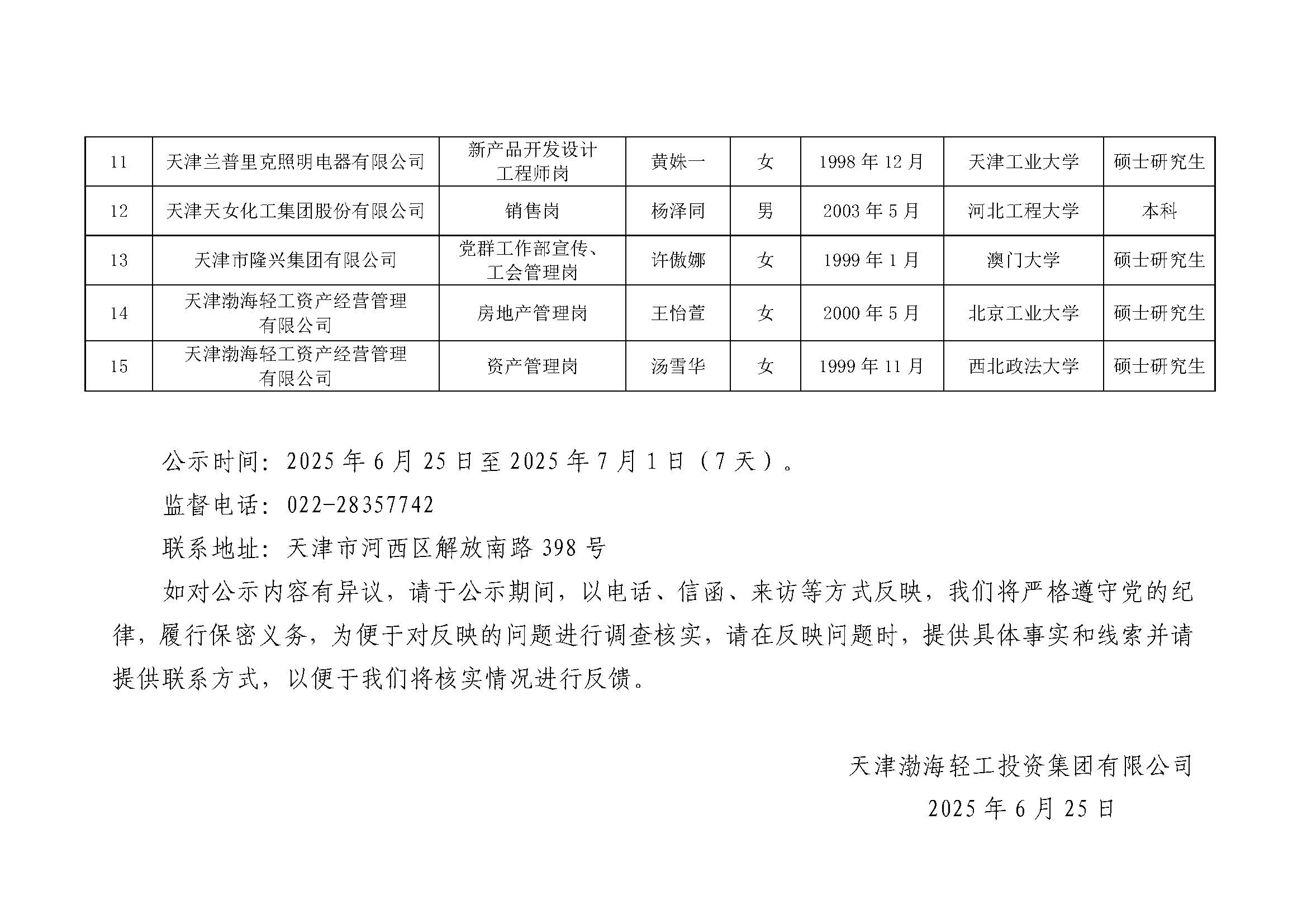狗万官网
投资集团有限公司公开招聘拟录用人员公示（第一批）_页面_2